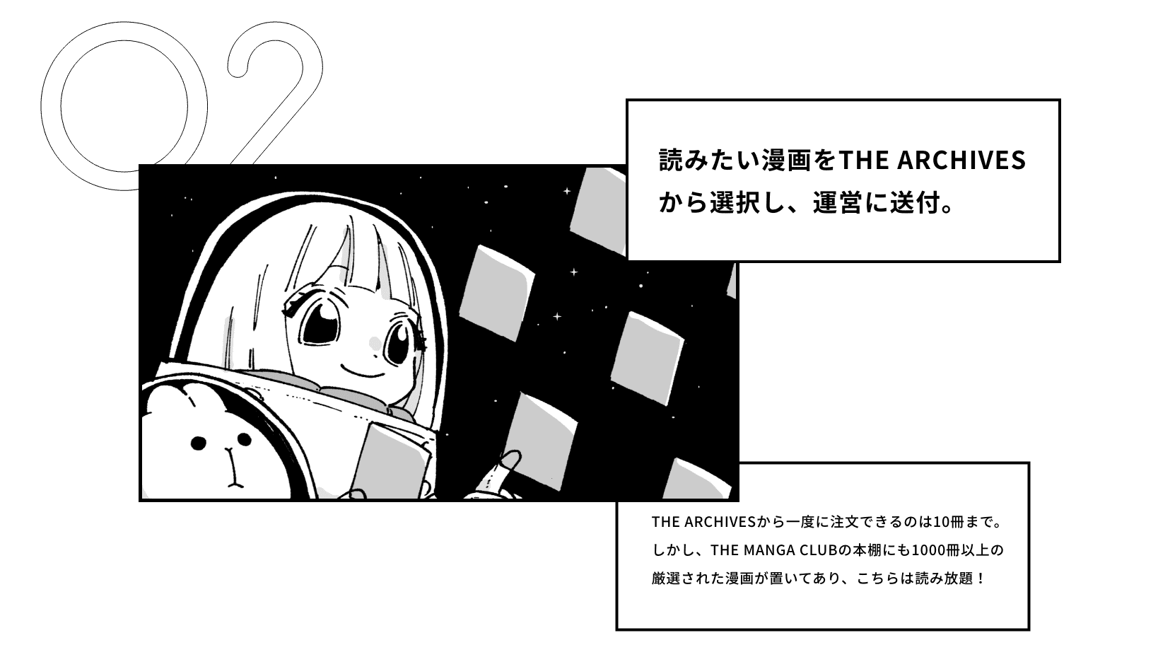 読みたい漫画をTHE ARCHIVESから選択し、運営に送付